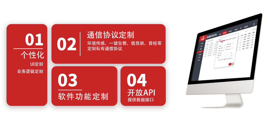 支持智能網(wǎng)關(guān)和物聯(lián)網(wǎng)平臺定制.png