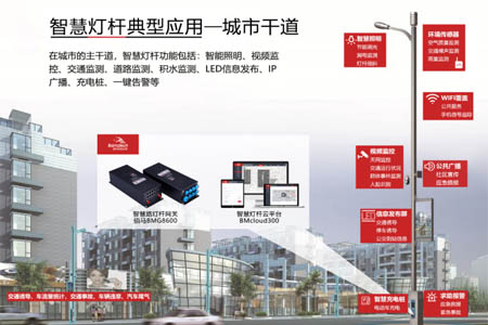 在新基建、5G帶動(dòng)下，以智慧路燈桿、多功能桿為載體建設(shè)智慧城市。佰馬科技提供智慧桿集控網(wǎng)關(guān)、綜合管理云平臺(tái)、智能桿各智能子系統(tǒng)通信驅(qū)動(dòng)接入，協(xié)助客戶(hù)快速實(shí)現(xiàn)智慧路燈桿系統(tǒng)建設(shè)與實(shí)施。